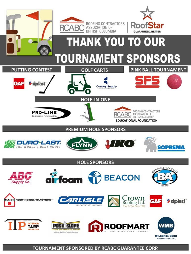RCABC Annual Golf Tournament Roofing Contractors Association of BC